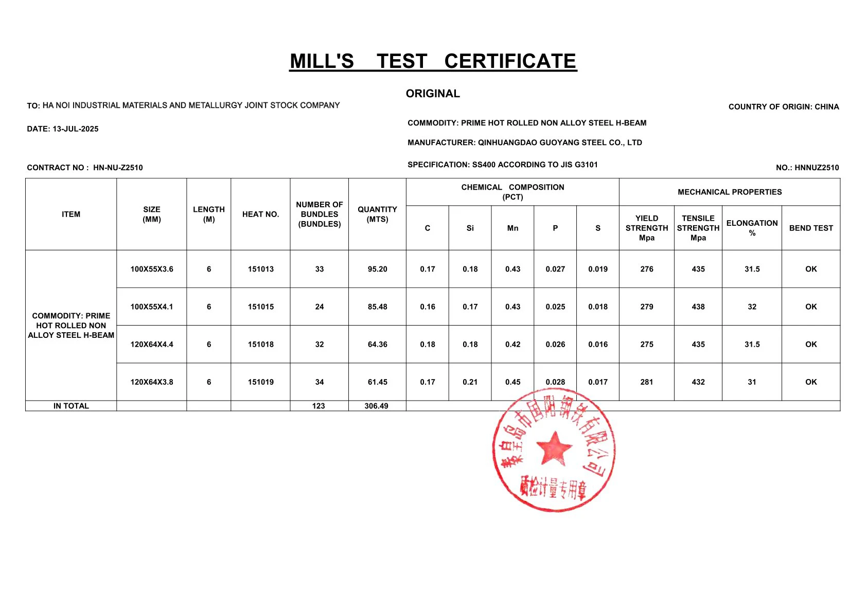 CO CQ thép hình nhập khẩu HanoiMetal